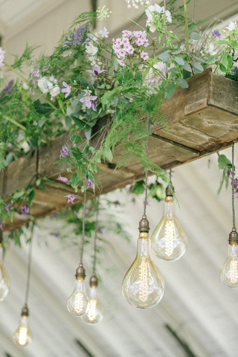 EdisonLightbulbs 768x1150