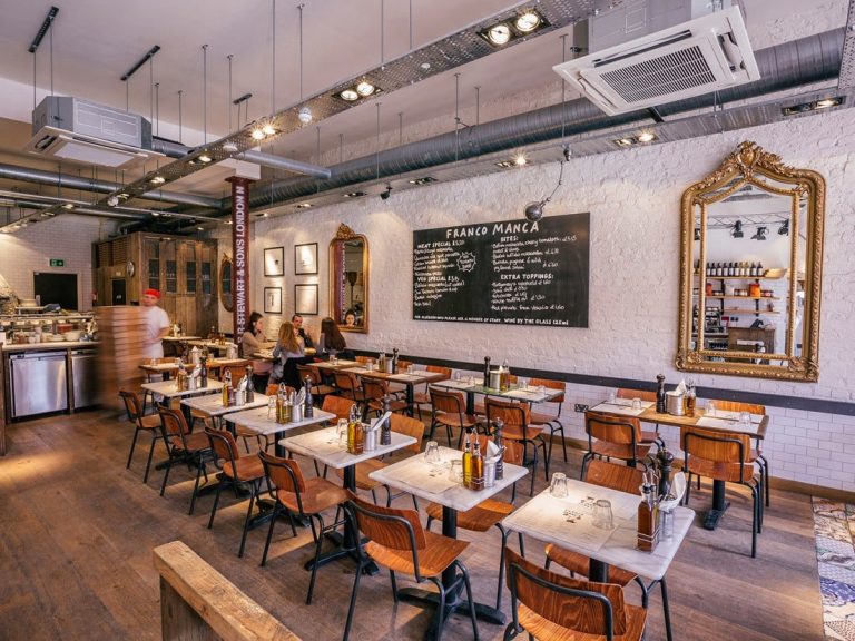 muswell hill franco manca opening times 21112019052656 768x576